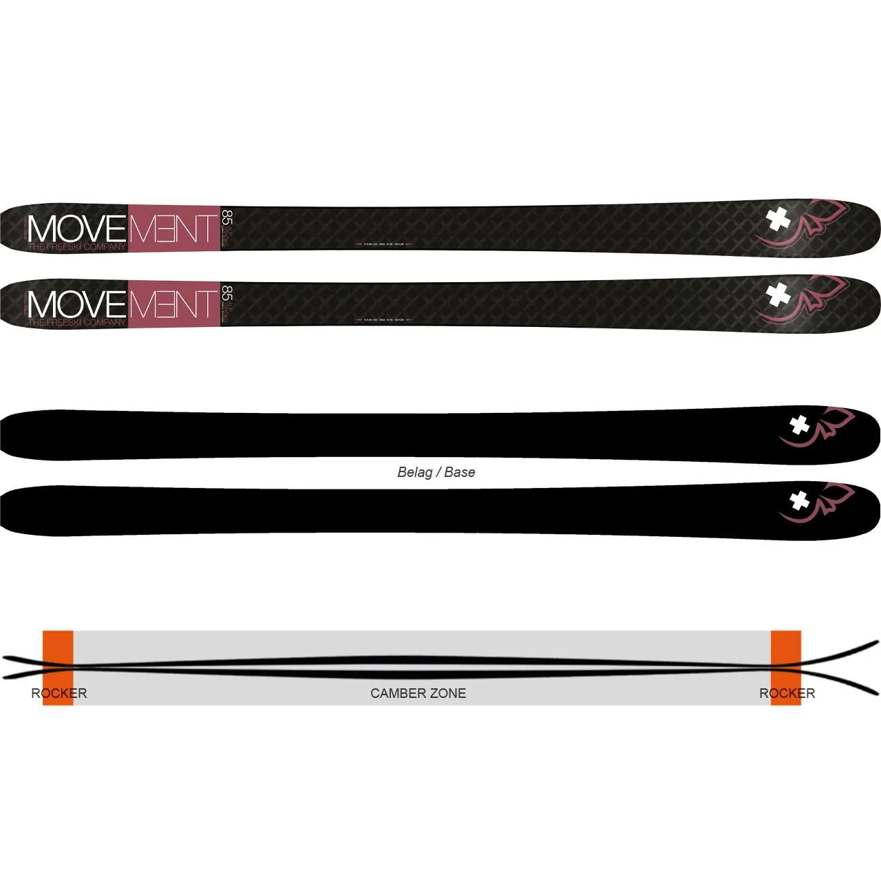 Movement Alp Tracks 85 Women LTD (2021/22) 4 Movement Alp Tracks 85 Women LTD (2021/22) - Afbeelding 2