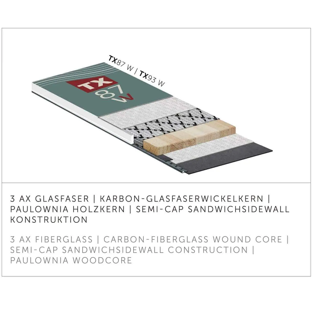 Kästle TX93 W (2022/23) 7 Kästle TX93 W (2022/23) - Afbeelding 5