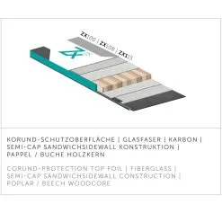 Kästle ZX108 (2022/23) -Casco Winkel 22 zx108 AZ10820 5 1280x1280